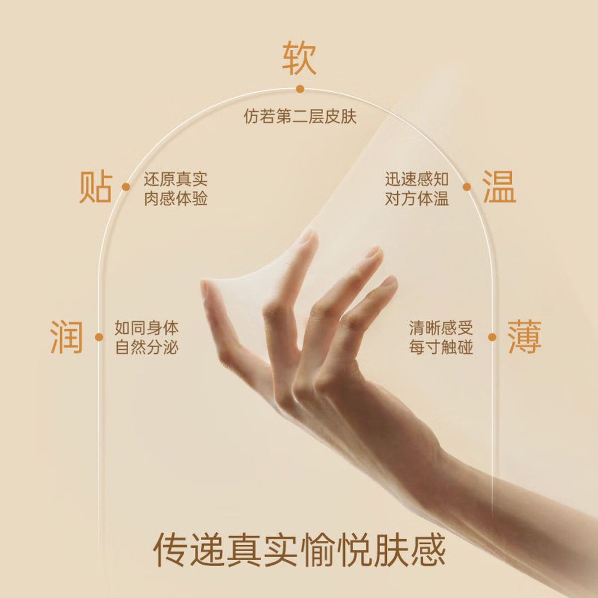 大人糖  [肤感] 超薄玻尿酸安全套 - 12只.