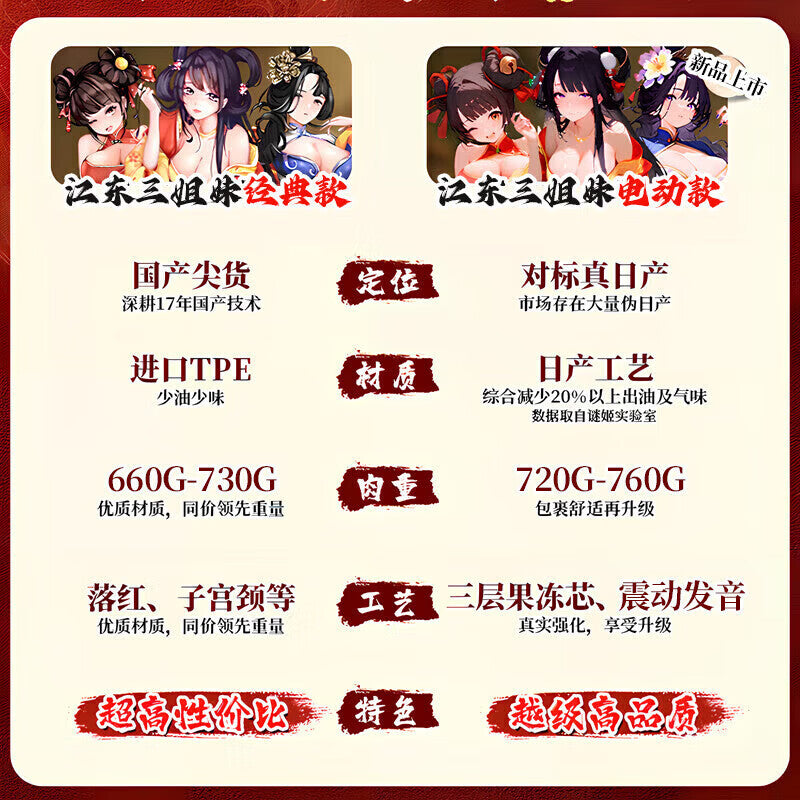 谜姬江东三姐妹2代名器震动发音飞机杯