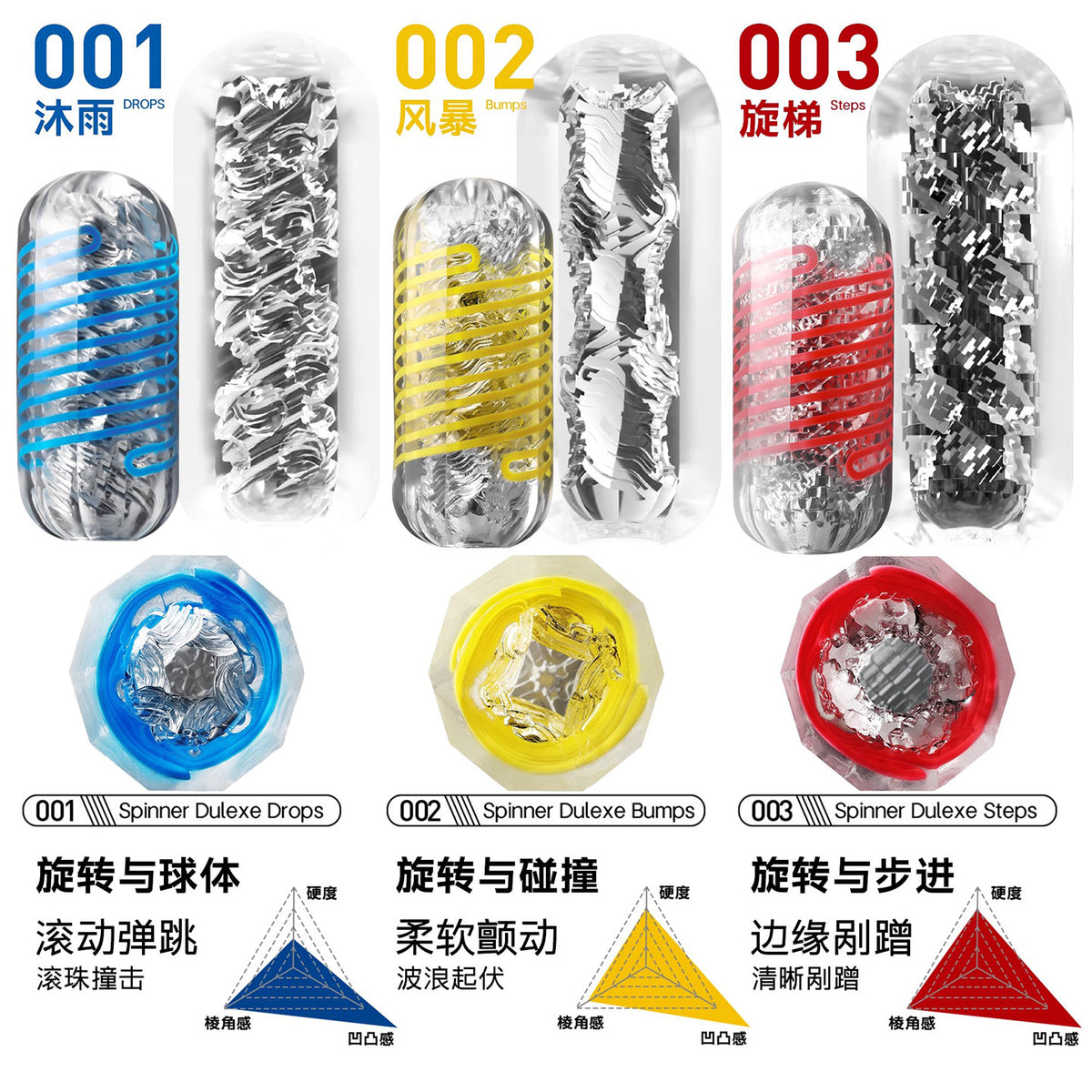 日本Tenga Spinner DX旋吸式加厚飞机杯