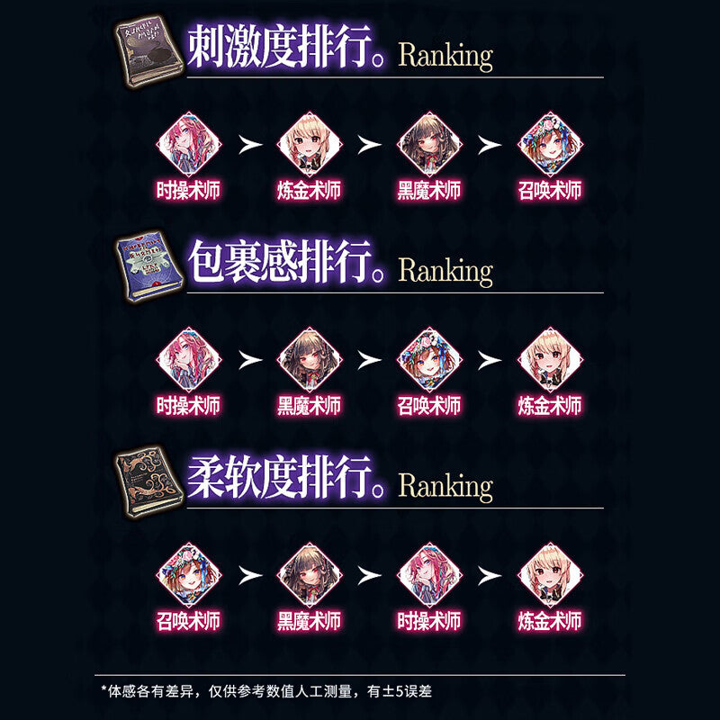 对子哈特Toysheart时操术师飞机杯