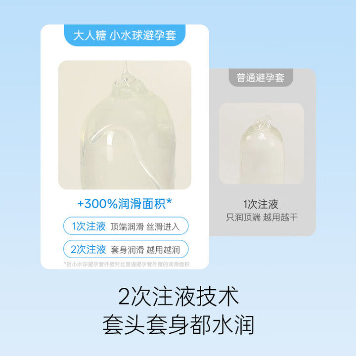 大人糖 [小水球] 超薄润滑玻尿酸安全套 - 14只