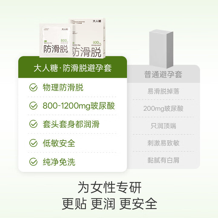 大人糖[防滑脱]800mg玻尿酸水润超薄安全套 - 12只
