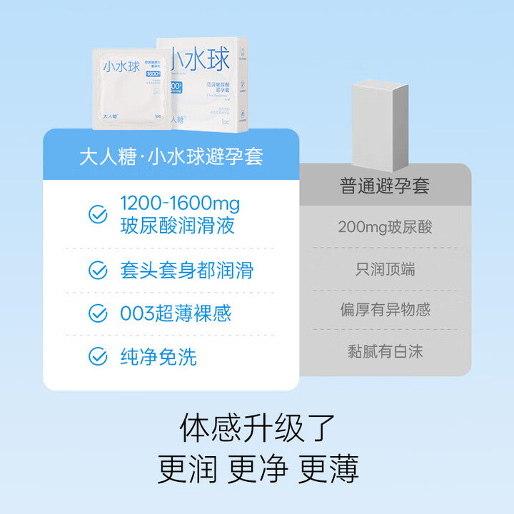 大人糖 [小水球] 超薄润滑玻尿酸安全套 - 14只