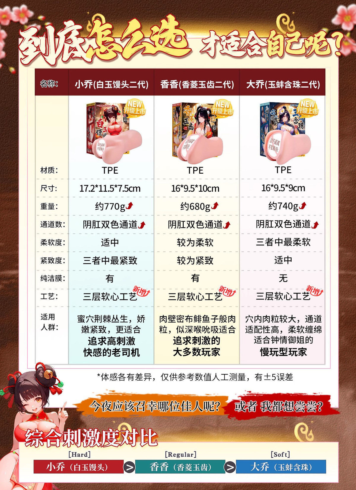 谜姬江东三姐妹2代名器震动发音飞机杯