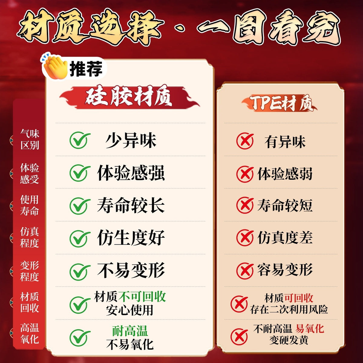 谜姬江东三姐妹硅胶果冻硅胶美臀倒模飞机杯.