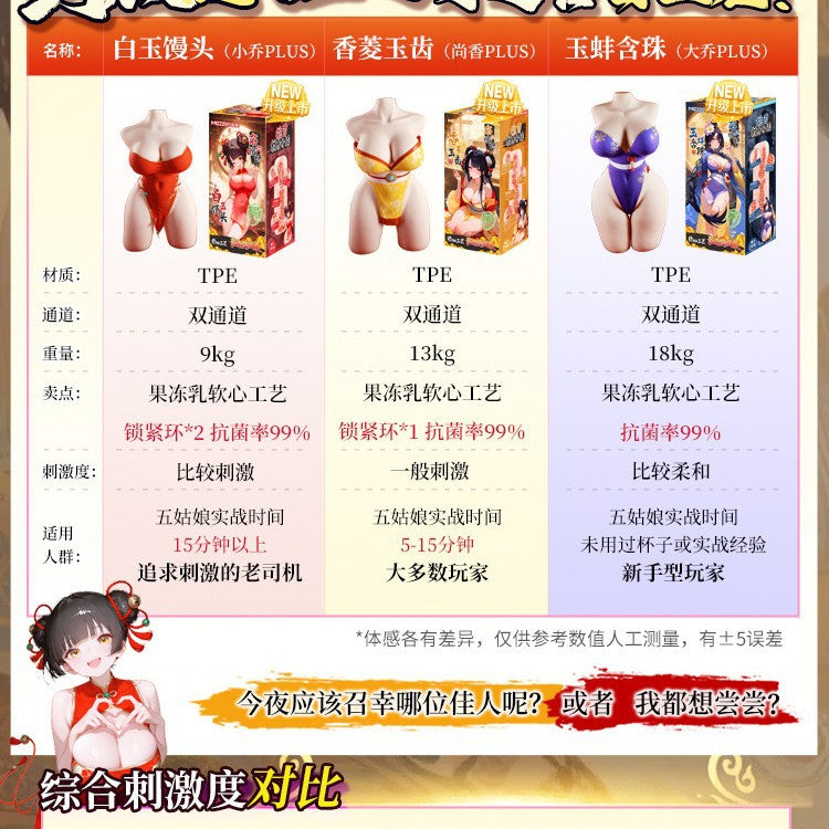 谜姬 江东三姐妹半身阴臀倒模二代 - 9/13/18kg.