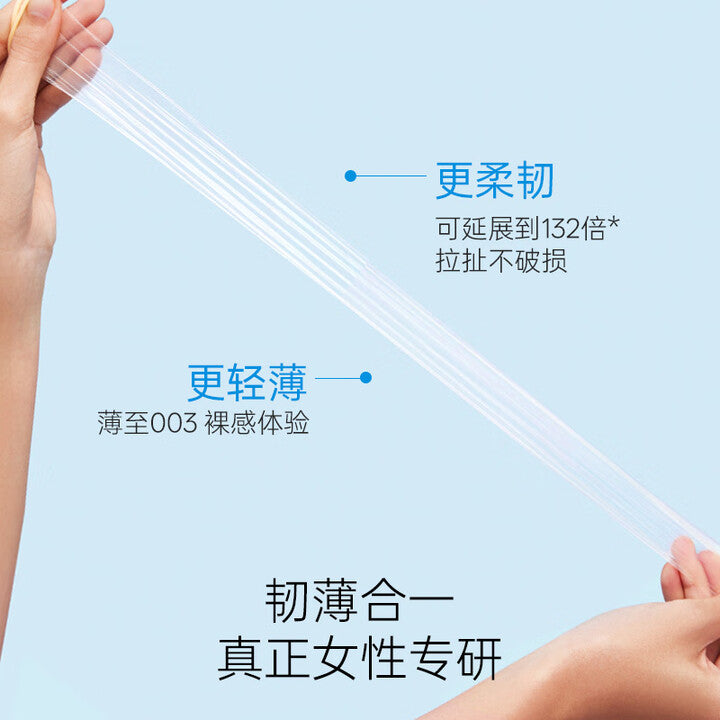大人糖 [小水球] 超薄润滑玻尿酸安全套 - 14只