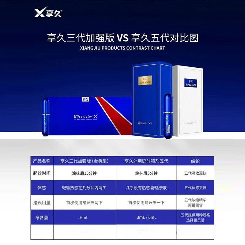 享久五代外用延时喷剂SOULMATE非凡系列