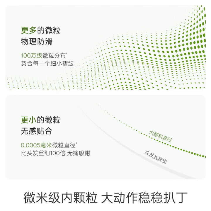大人糖[防滑脱]800mg玻尿酸水润超薄安全套 - 12只